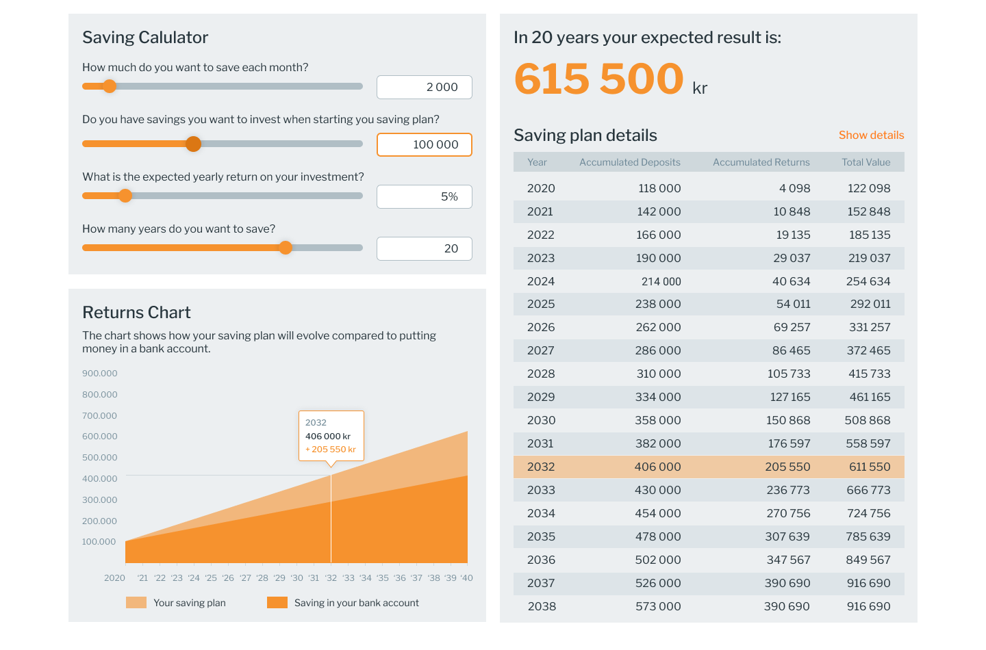 Saving calculator - QF - 1